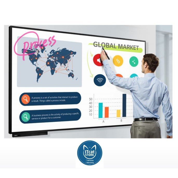 NEW LG 86' IN-CELL MULTI TOUCH INTERACTIVE DIGITAL DISPLAY (86TN3F)